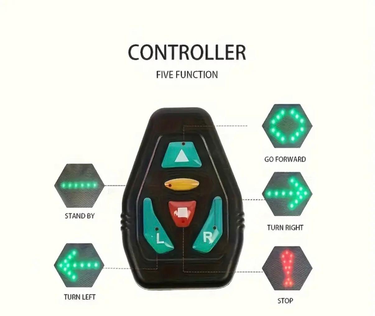 LED Cycling Safety Backpack with Wireless Turn Signals